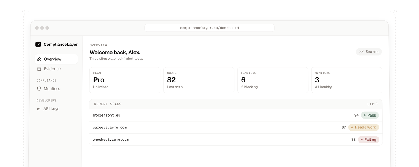 ComplianceLayer dashboard: plan, score, findings, and recent scans