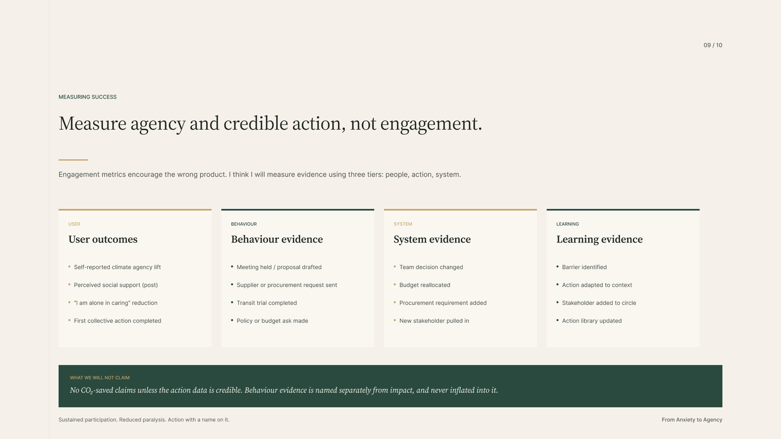 Four tiers of evidence: user, behaviour, system, learning