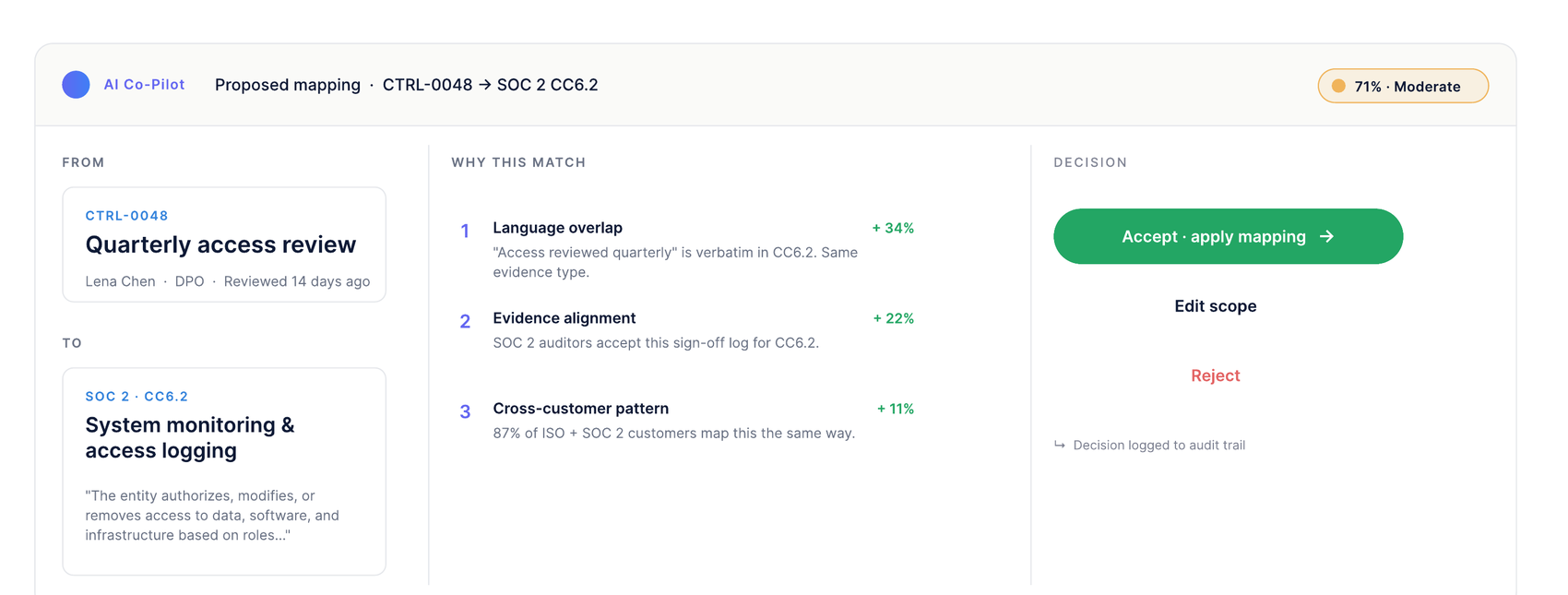 Anatomy of an AI suggestion: from, why this match, decision